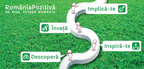 stiri pozitive romania