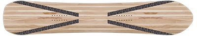 Structura placi snowboard intarituri carbon